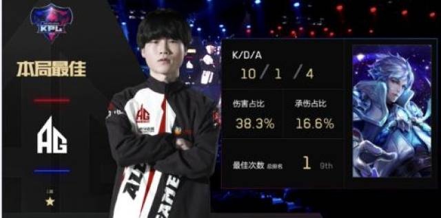合调用权战